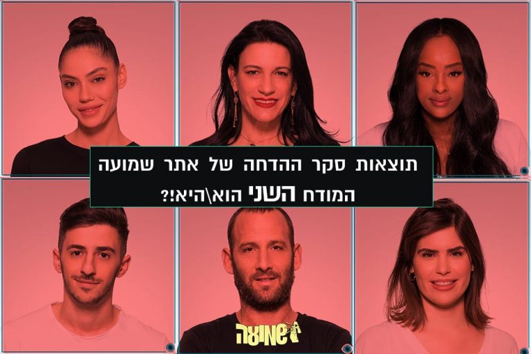 המודח השני מבית האח הגדול 2020 הוא\היא!?