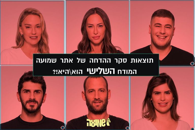 המודח השני מבית האח הגדול 2020 הוא\היא!?