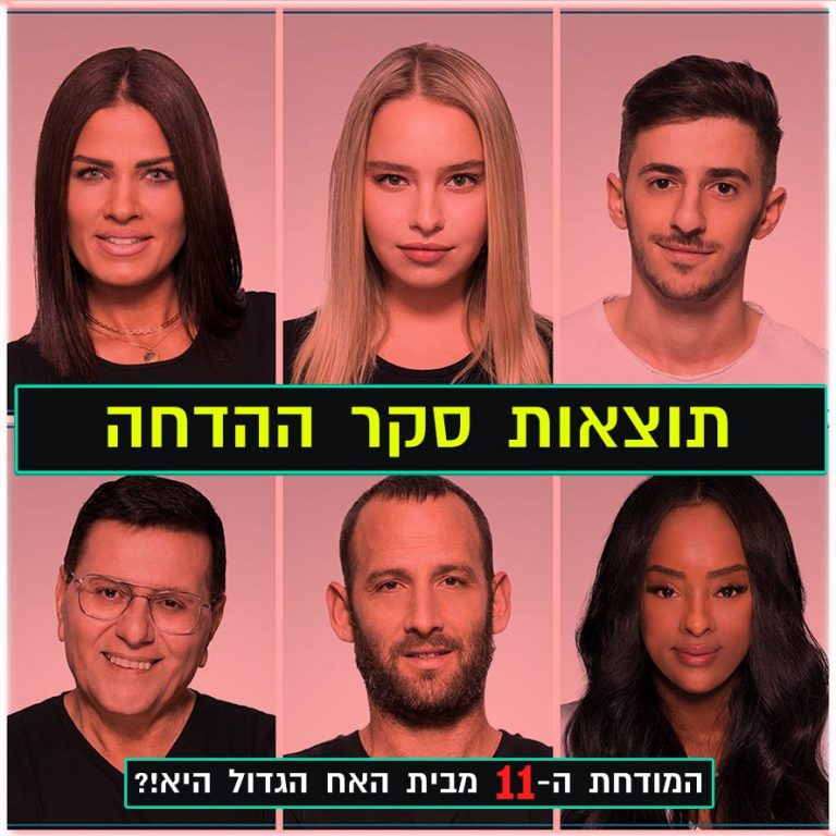 המודח ה-11 מבית האח הגדול 2020 הוא\היא!?