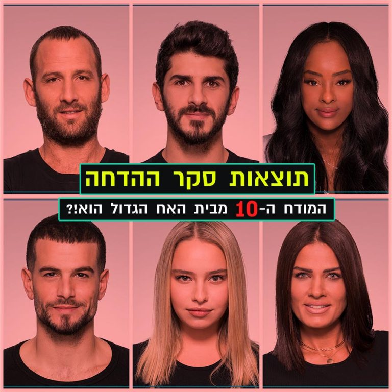 המודח העשירי מבית האח הגדול 2020 הוא\היא!?
