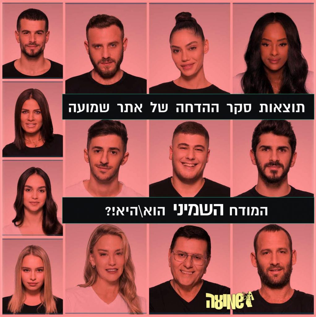 המודח השמיני מבית האח הגדול 2020 הוא\היא!?