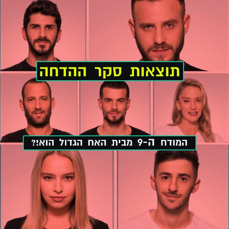 המודח התשיעי מבית האח הגדול 2020 הוא\היא!?