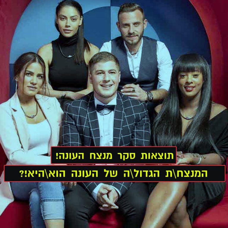 תוצאות סקר הגמר: המנצח הגדול של האח הגדול 2020 הוא!?