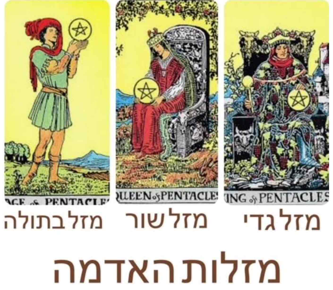 קלף מזלות האדמה טארוט
