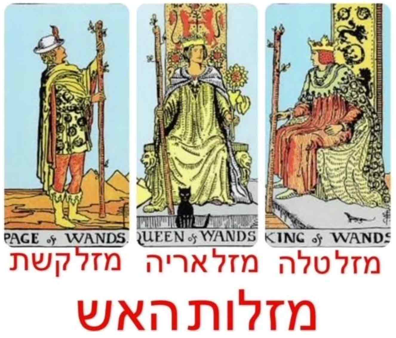 קלף מזלות האש טארוט