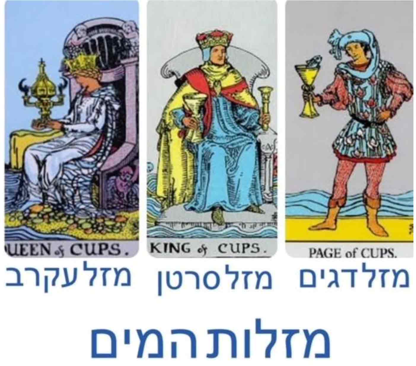 קלף מזלות המים טארוט