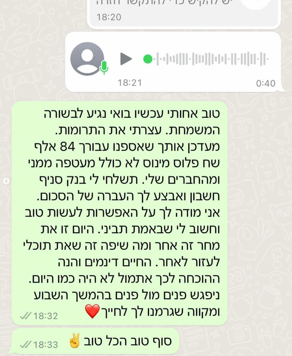 הלם: כוכב האח הגדול נעקץ בסכום של קרוב ל-100 אלף ש"ח?