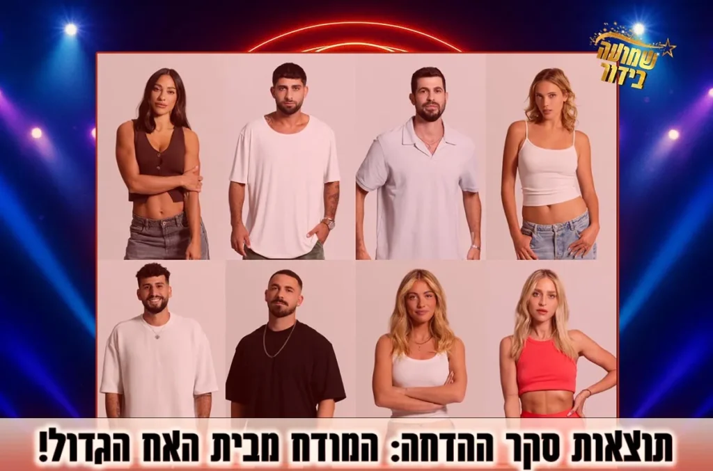 תוצאות סקר ההדחה ה-9: המודח מבית האח הגדול 2025 הוא!?