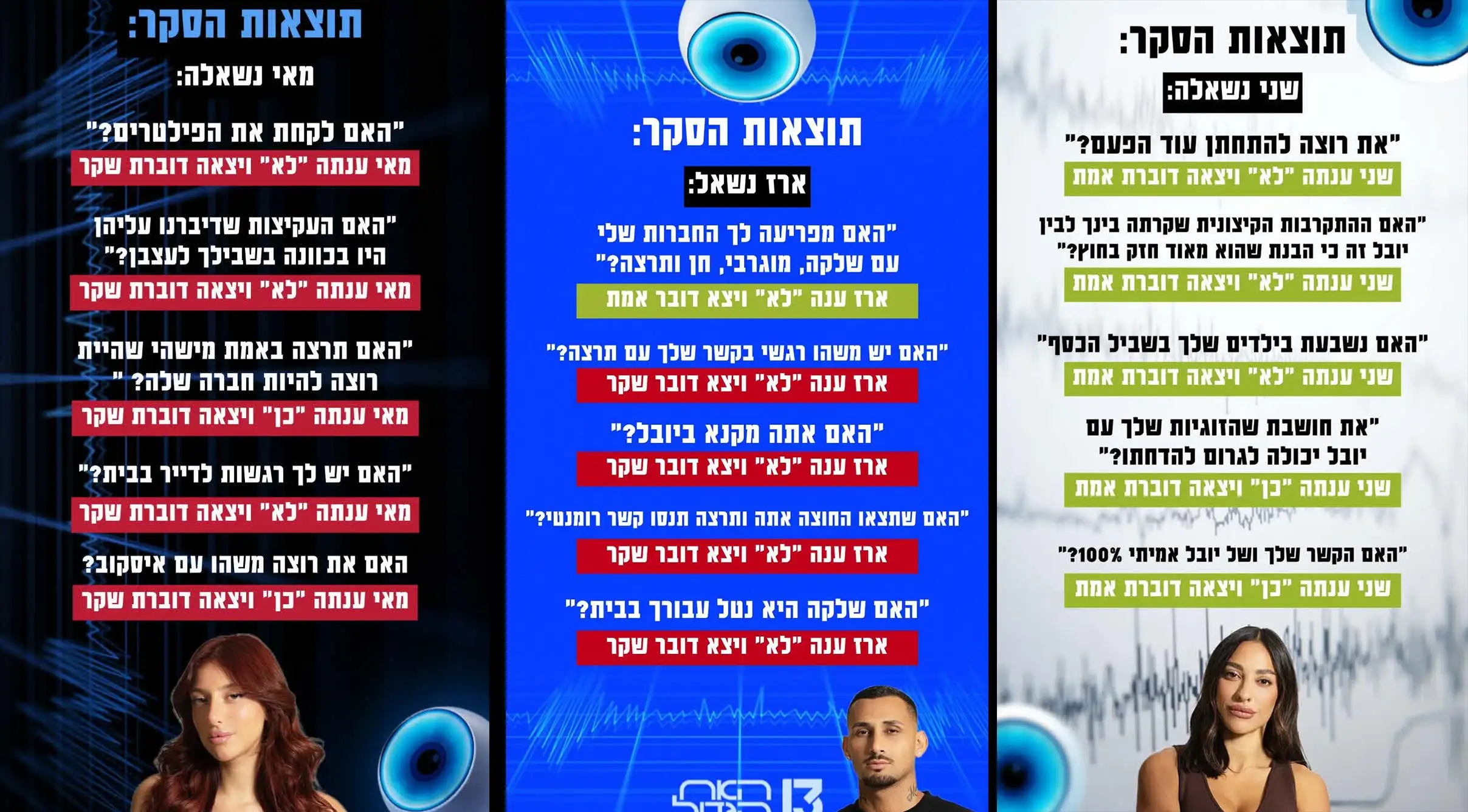 המשולש הרומנטי מתפוצץ: הסודות בין ארז למאי ותרצה מתגלים