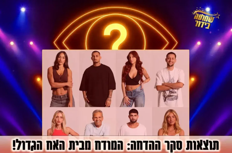 תוצאות סקר ההדחה ה-15: המודח מבית האח הגדול 2025 הוא!?