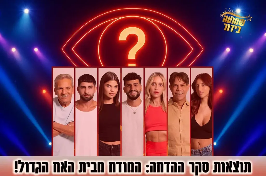 תוצאות סקר ההדחה ה-14: המודח מבית האח הגדול 2025 הוא!?