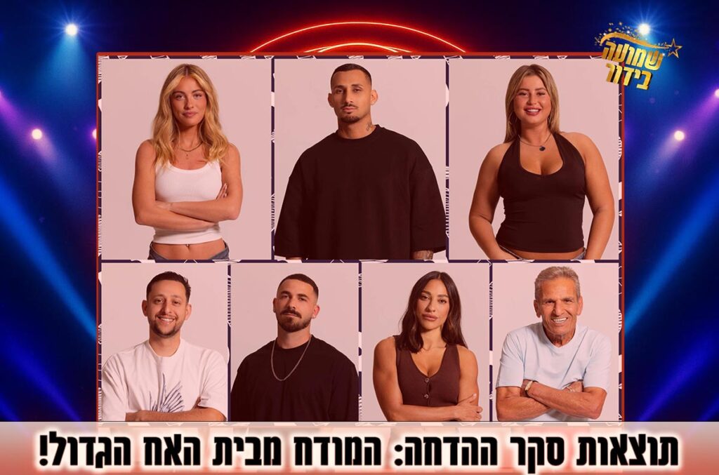 תוצאות סקר ההדחה ה-13: המודח מבית האח הגדול 2025 הוא!?
