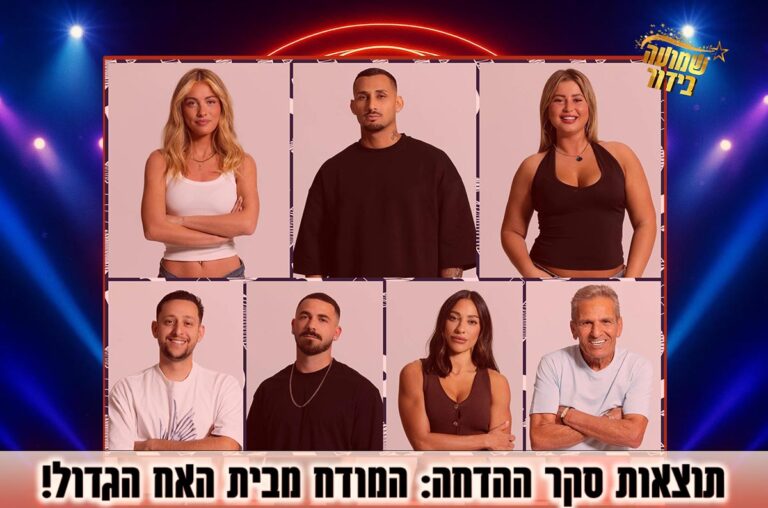תוצאות סקר ההדחה ה-13: המודח מבית האח הגדול 2025 הוא!?