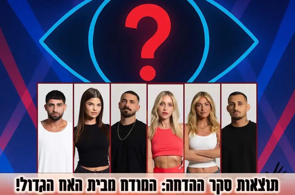תוצאות סקר ההדחה האחרונה: המודח מבית האח הגדול 2025 הוא!?