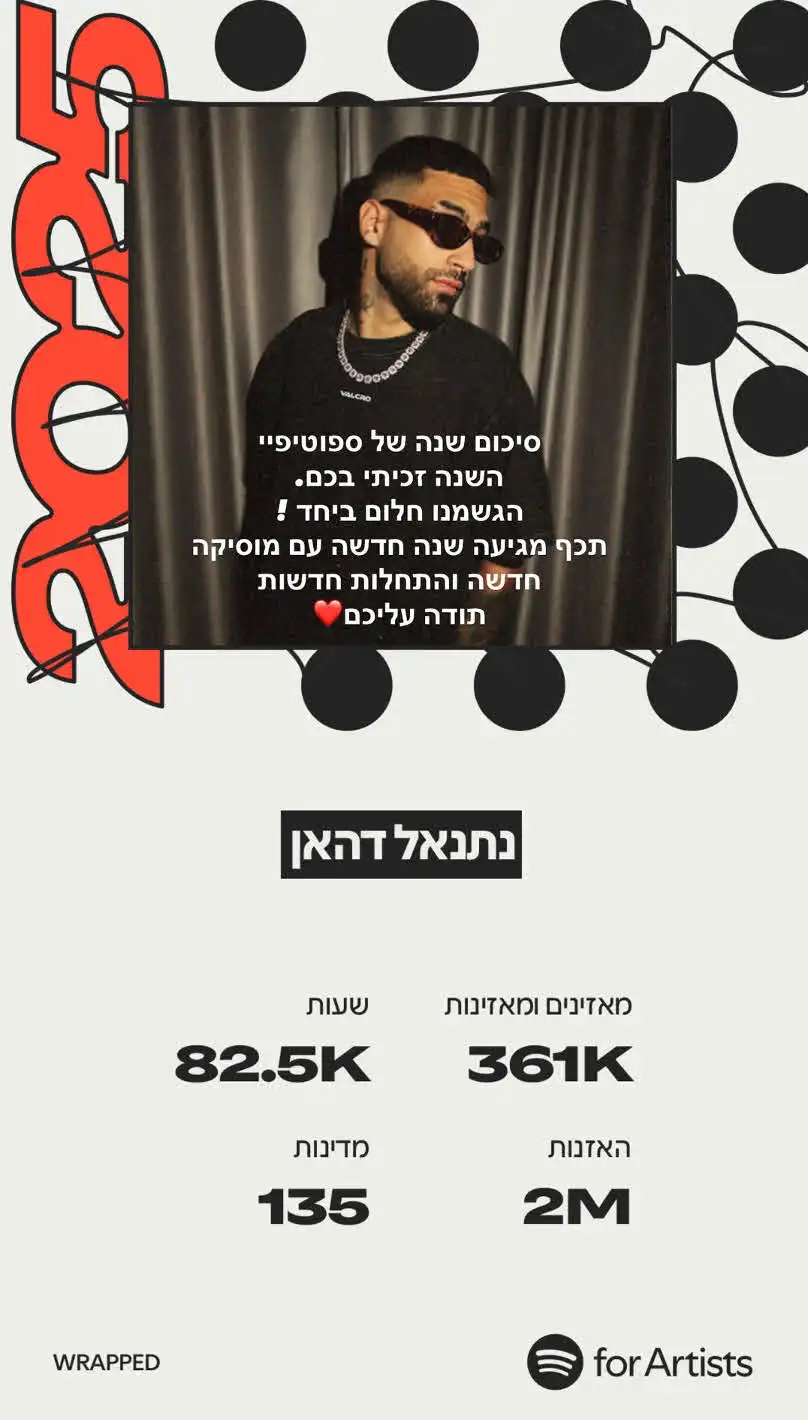 יוצא "האח הגדול" נתנאל דהאן מודיע על פרידה כואבת במיוחד