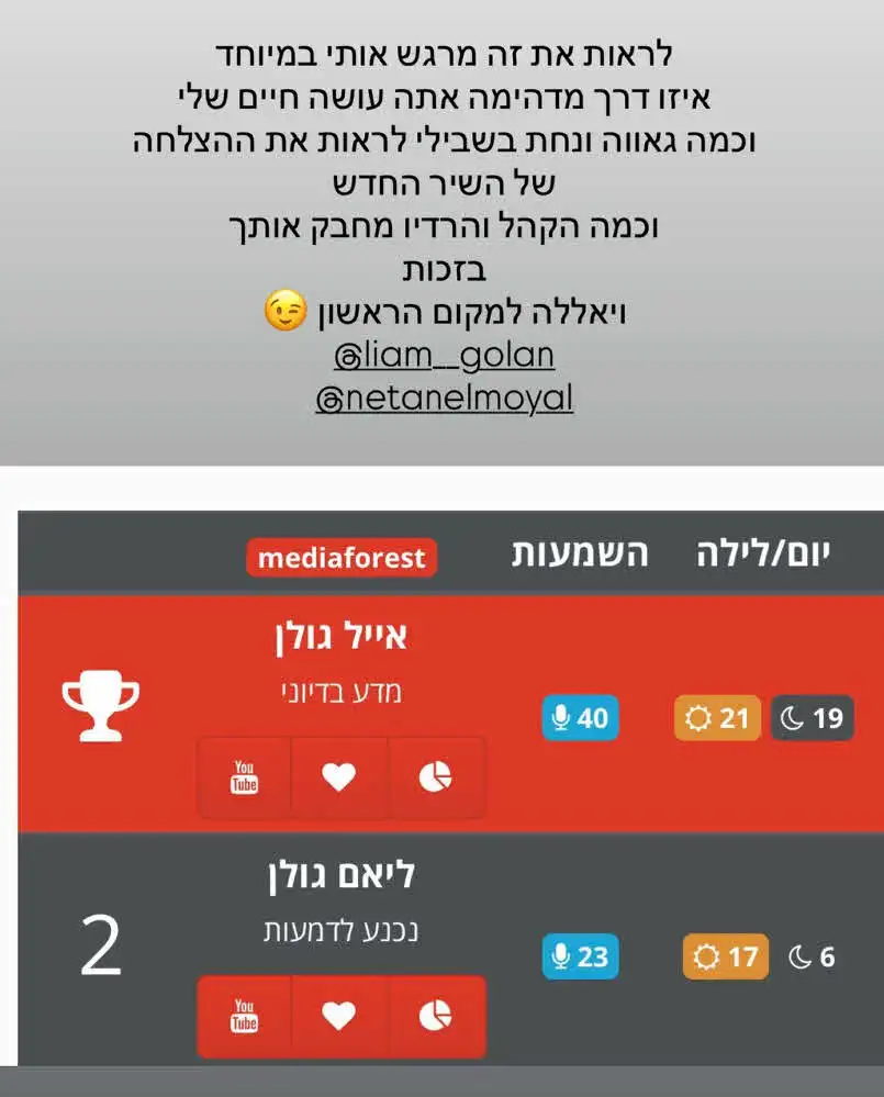 ממשיכים ברמזים? אייל גולן ודניאל גרינברג עושים זאת שוב
