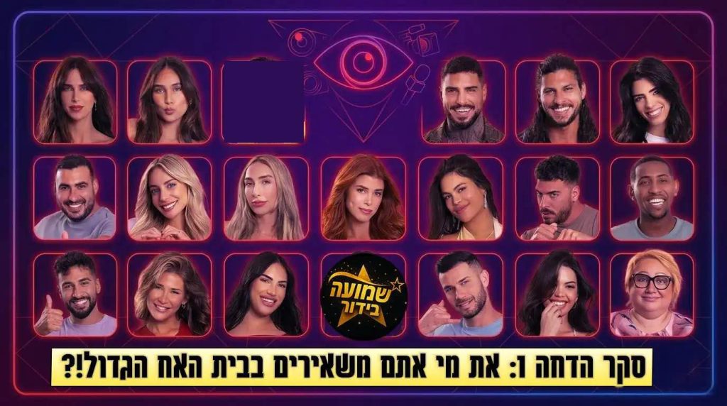סקר הדחה ראשון לעונה: את מי אתם משאירים בבית האח הגדול 2026?