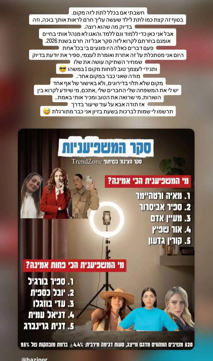 אברהם אקלום לספיר בורגיל: "ברכות חמות לאשתי היקרה"