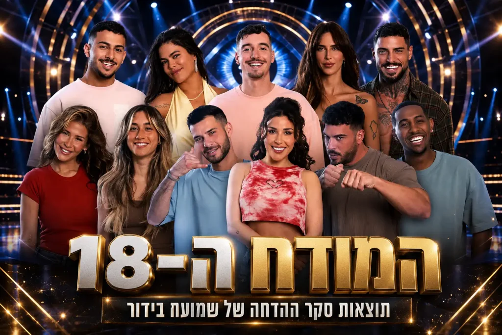 תוצאות סקר: המודח ה-18 מבית האח הגדול 2026 הוא\היא!?