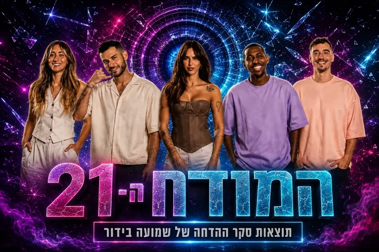תוצאות סקר: המודח ה-21 מבית האח הגדול 2026 הוא\היא!?